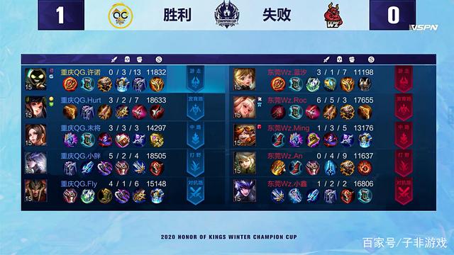 这颗球的落 这颗球的落