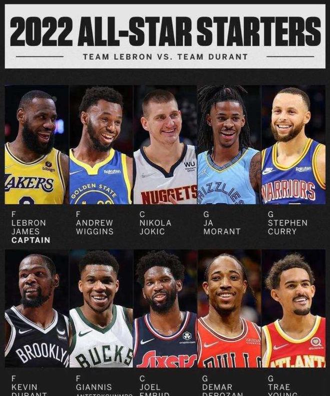 北控男篮 北控男篮