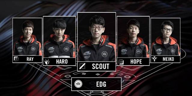 版本更迭期 版本更迭期