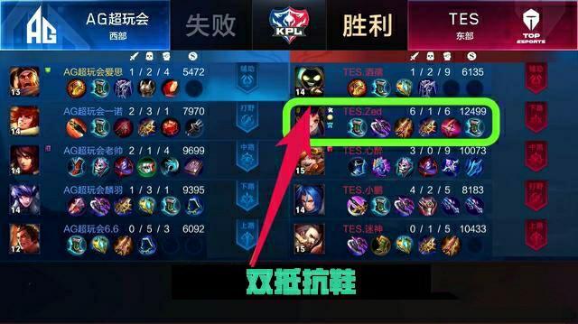 和潜在引援